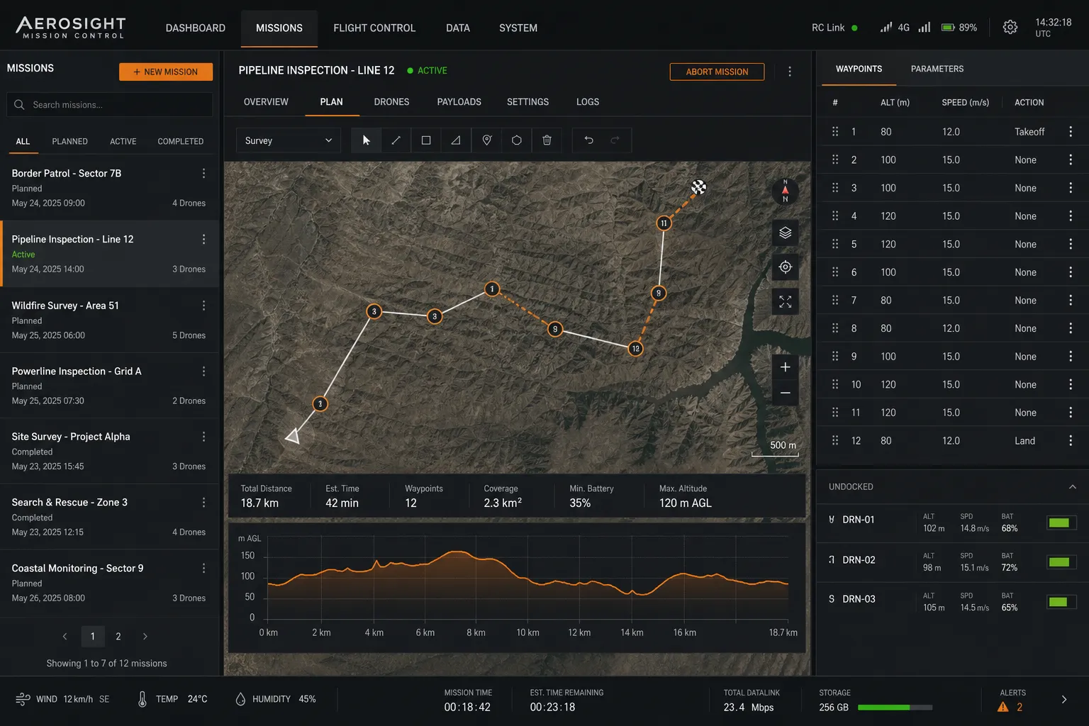 Mission control software interface for autonomous operations